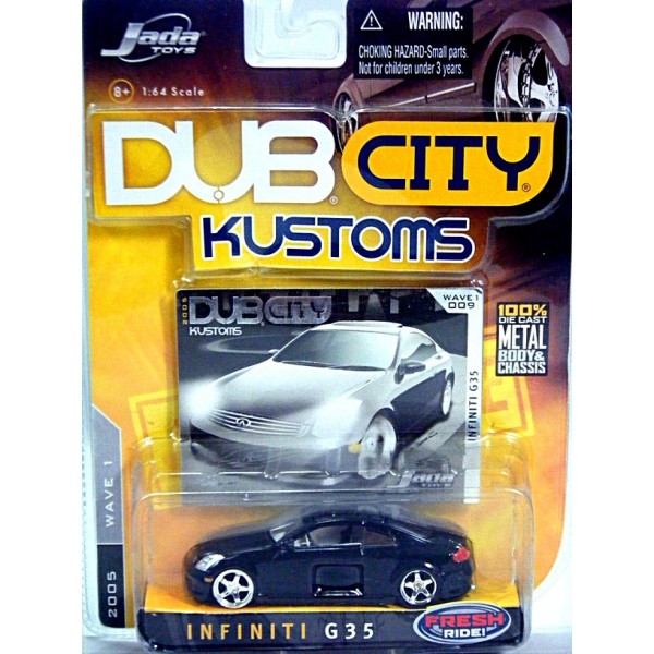 dub city rc rollers