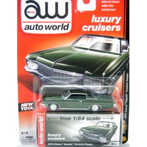 Auto World - 1970 Chevrolet Impala Custom Coupe