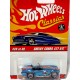 Hot Wheels Classics Shelby Cobra 427 S/C