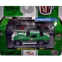 M2 - Turtle Wax - 1966 Chevrolet Corvette 427 Race Car