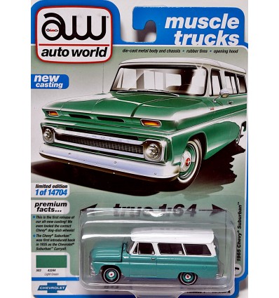 Auto World - 1965 Chevrolet Suburban