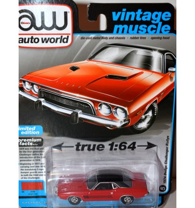 Auto World: 1974 Dodge Challenger Rallye