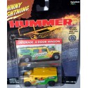 Johnny Lightning - Gatorade Civilian HumVee Hummer H1