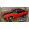 Rare Nikok Twin Pack Pony Car set: 1969 Chevrolet Camaro Z-28 & '69 Ford Mustang Boxx 302