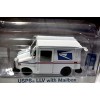 Greenlight Hobby Exclusives - USPS LLV Delivery Van with Mailbox