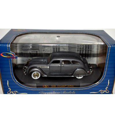 Signature Models - 1936 Chrysler Airflow