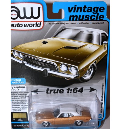 Auto World: 1974 Dodge Challenger Rallye