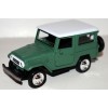 Maitso: 1980 Toyota Land Cruiser