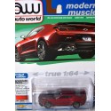 Auto World: 2022 Chevrolet Camaro ZL1