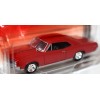 Auto World - 1966 Pontiac GTO