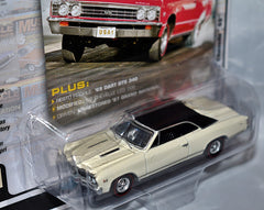 Auto World -  1967 Chevy Chevelle SS-396